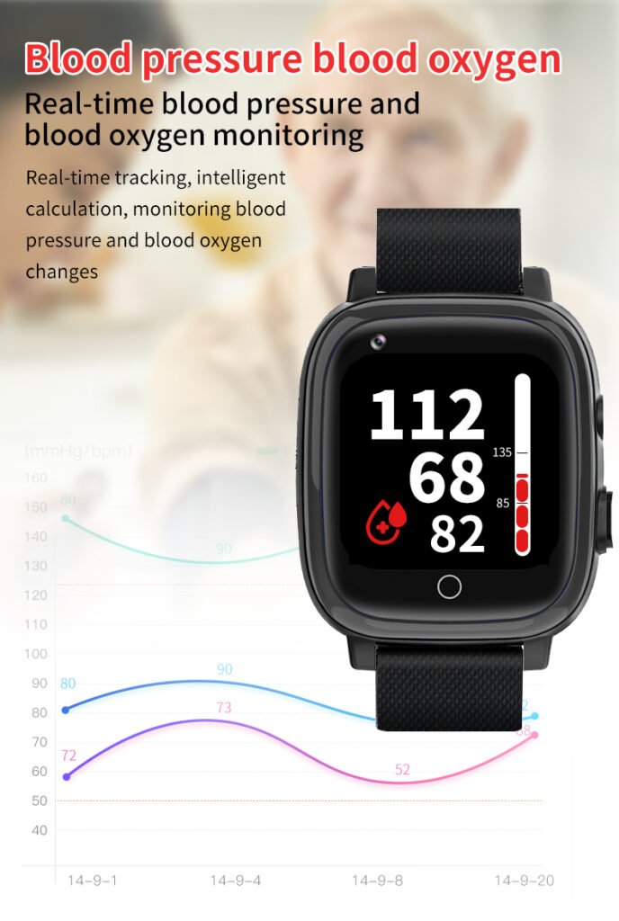 Medical Alert GPS Smart Watches 2