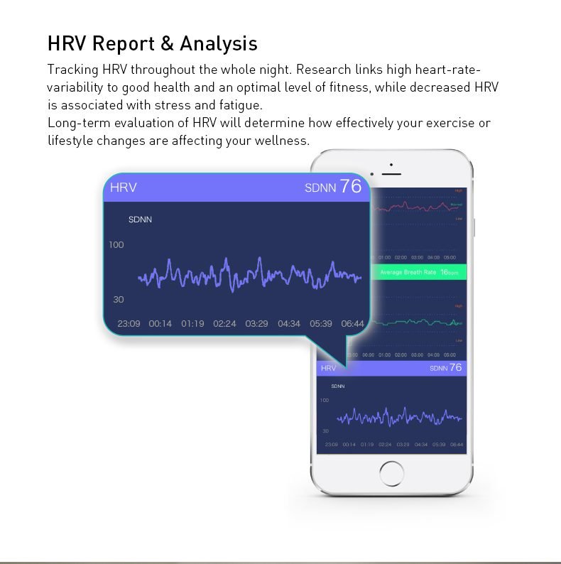 Sleep Tracking Bluetooth Monitor Analyser