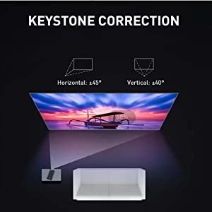 Keystone correction projectr