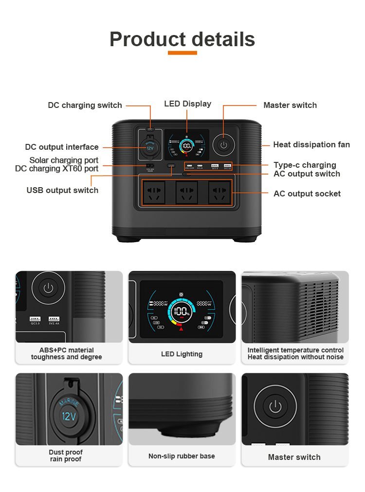 Portable power station functions