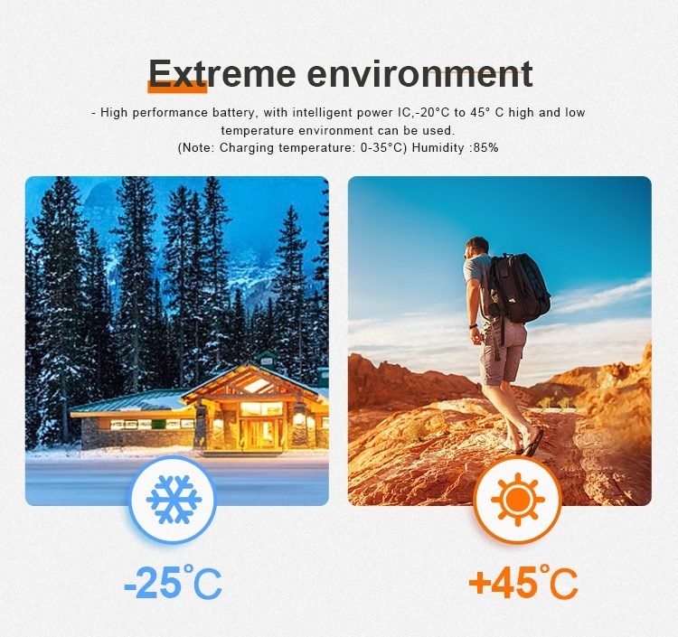 extreme environment portable power station