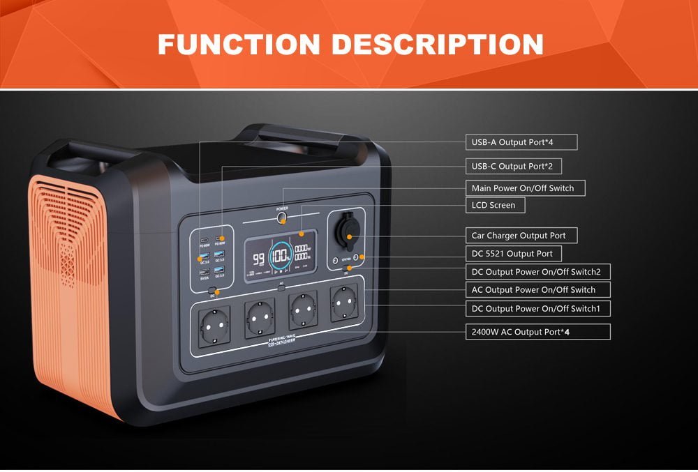 More Battery Functions 2400W