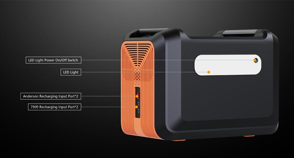 Battery Functions