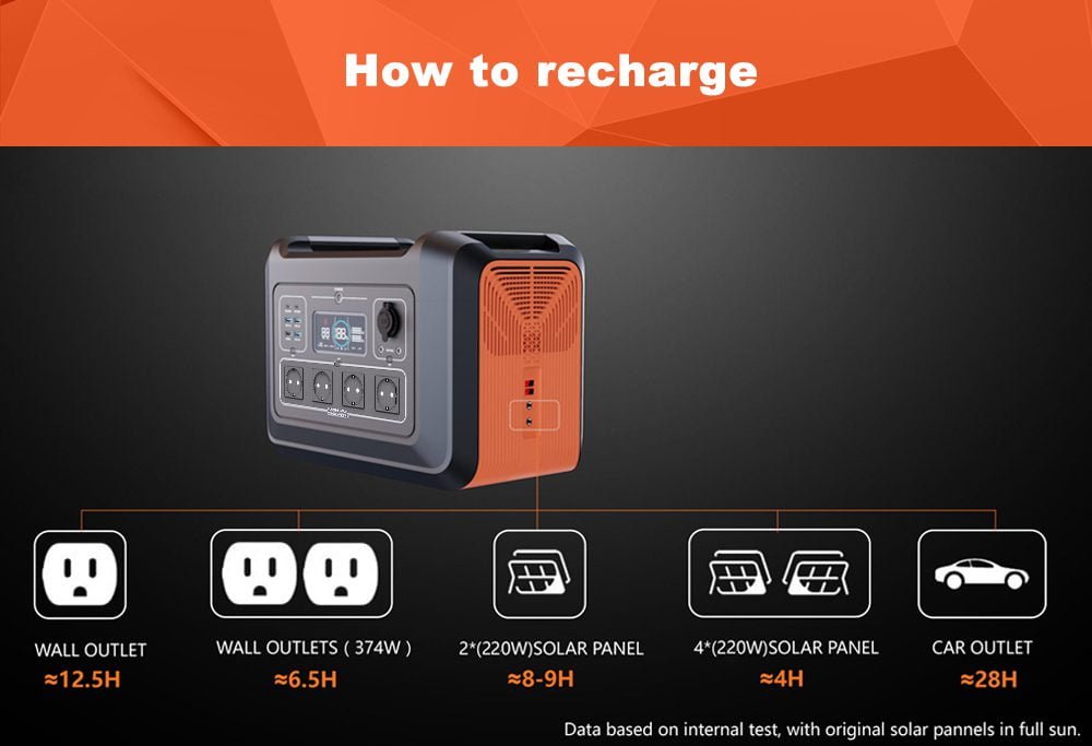 How to recharge power station