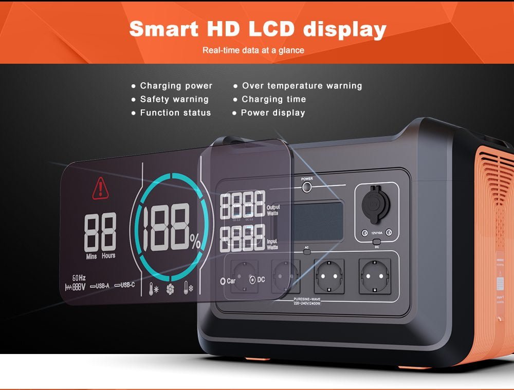 smart display HD