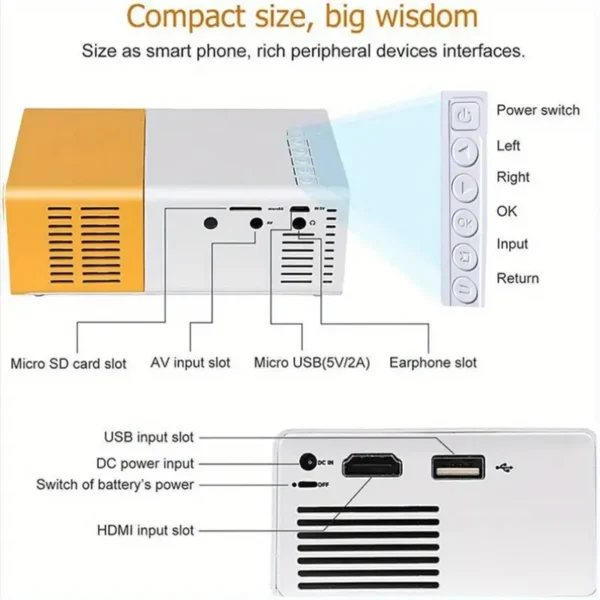 Mini Projector Features